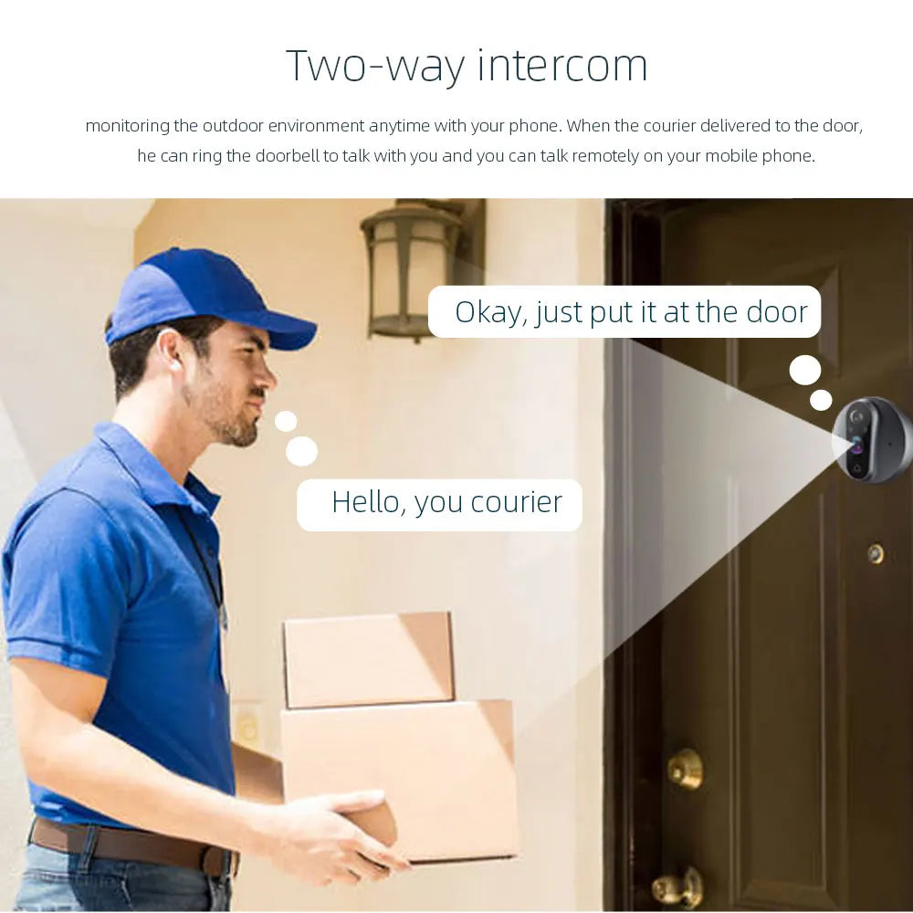 3MP Tuya Smart Life APP Home Battery Wifi Video Digital Door Peephole Viewer PIR IR Door Bell Magic Eye FHD Camera Alexa Google