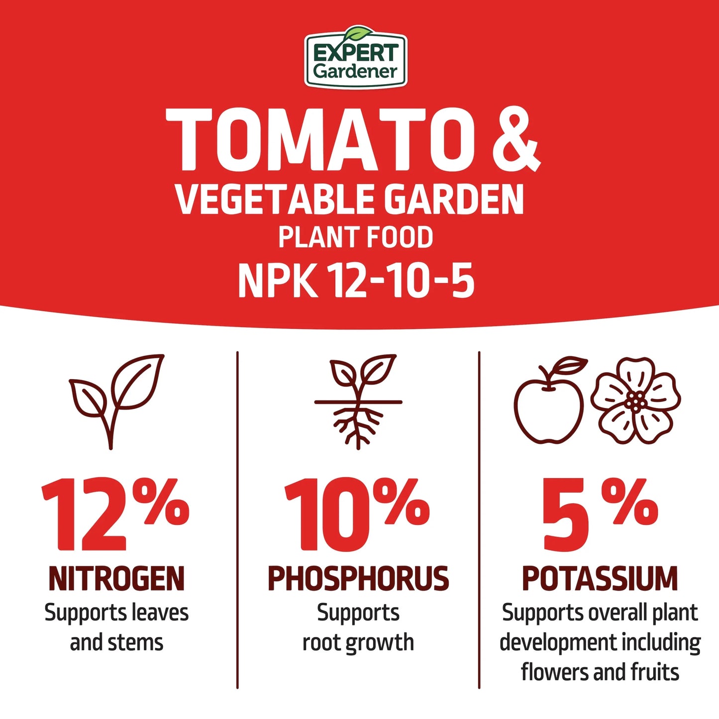 Tomato & Vegetable Garden Plant Food Fertilizer, 12-10-5 Fertilizer, 8 Lb.